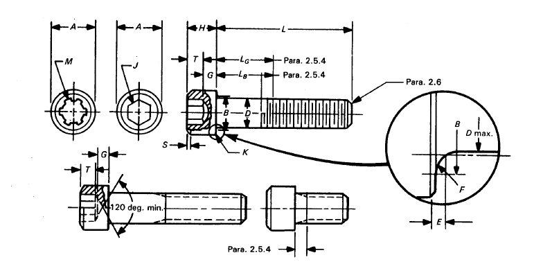 ASME B18.3.1M Socket Head Cap Screw