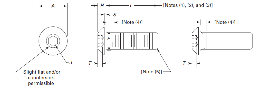ASME B18.3 Button Head Screws ASME B18.3 Button Head Screws