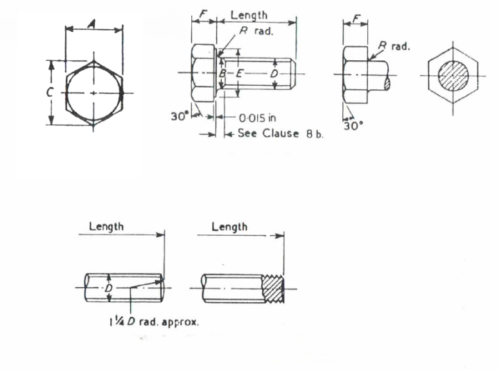 Hexagon head screws