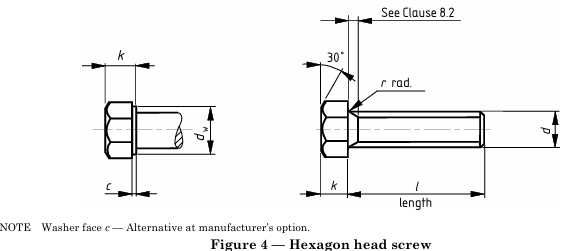 BS 4190 Hexagon Head Screws