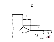 Symbol and designation of symbols are defined in ISO 225 Symbol and designation of symbols are defined in ISO 225