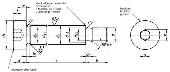 ISO 7379 Shoulder Screws