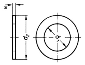 ISO 7092 Cheese Head Screws